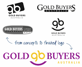 Logo Design Australia